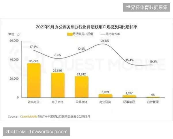 群众体育赛事数字化渗透率突破七成，行业服务标准化窗口期正式开启